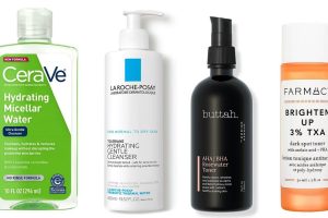 Autophagy and Antiaging Skin Care Ingredients: Unlocking Youthful Skin